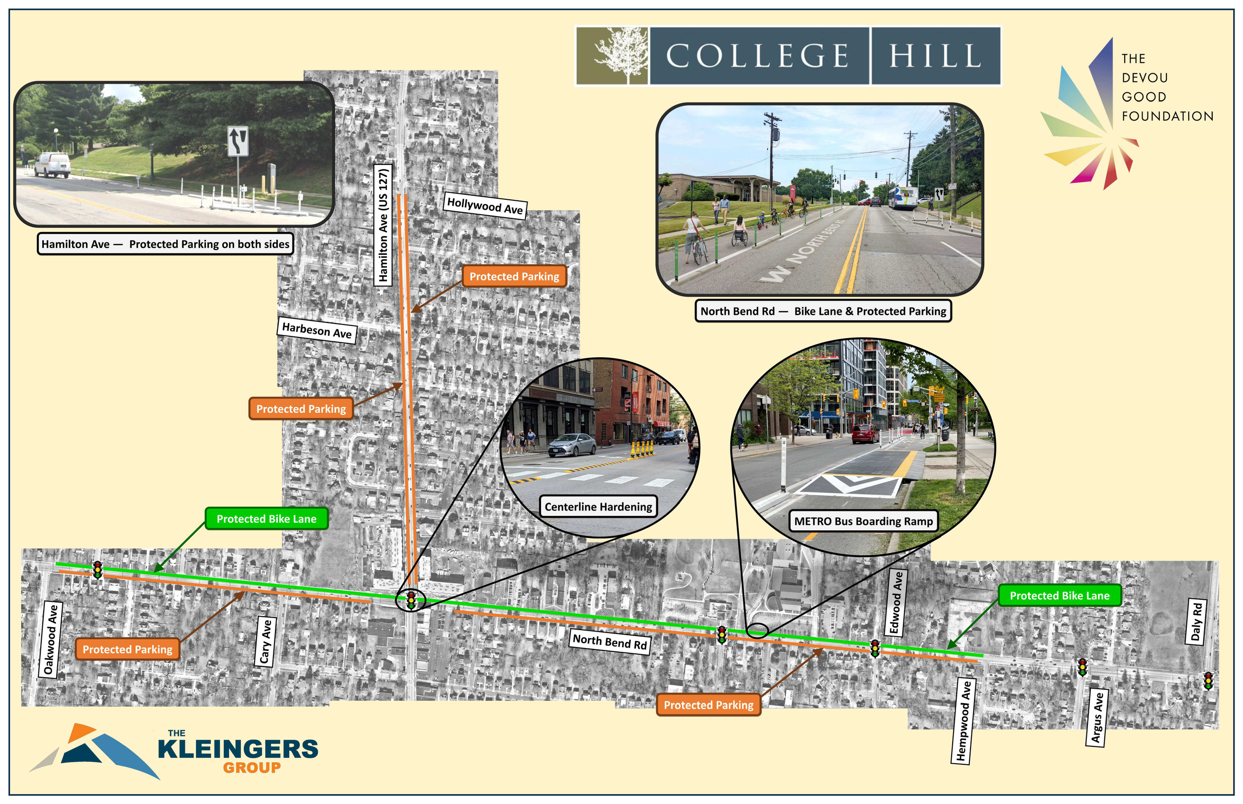 Overhead view of improvements