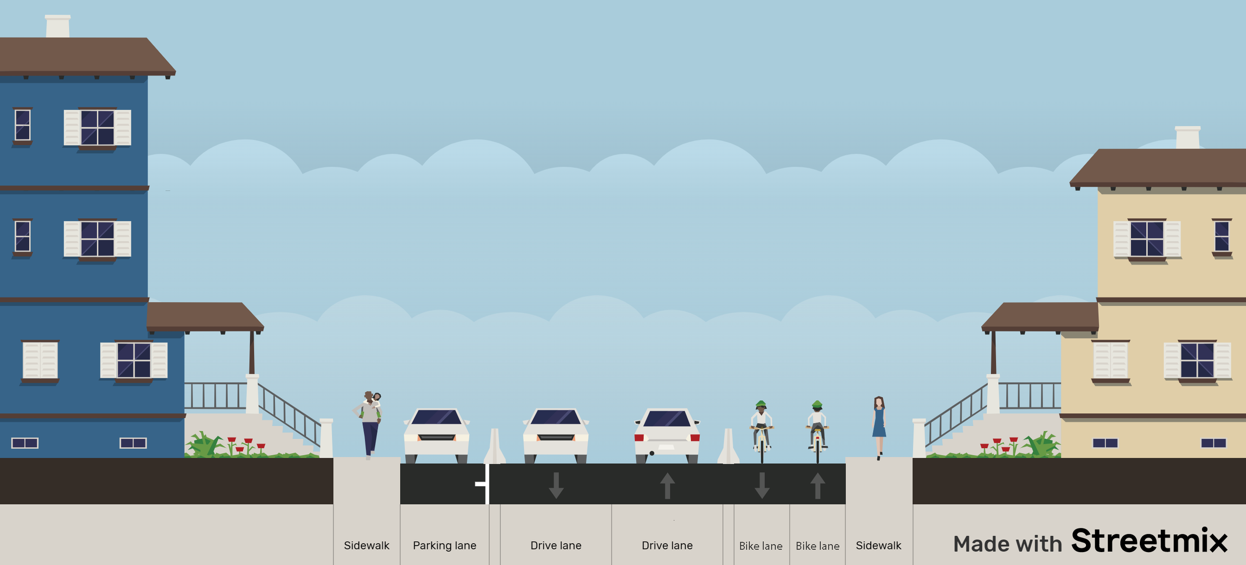 North Bend Rd Street Level View of Interim Changes